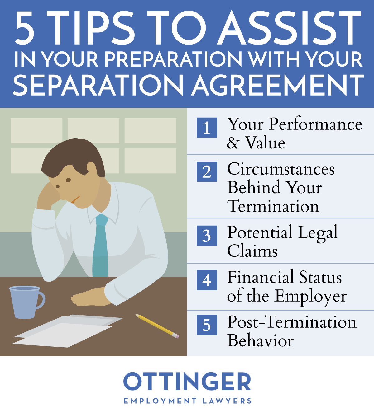 New York Separation Agreement